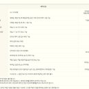 이포골프장 이미지