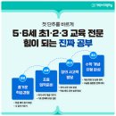 한글교실(입문) 이미지