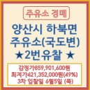 새양산IC 주유소 | 부산밀양울산 연결하는 양산시 국도35번라인 부동산경매 주유소 잡아라 (통도사,내원사,에덴벨리,배내골)