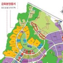 기업도시로 이미지