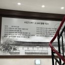 중동사거리(메트로병원맞은편) 이미지