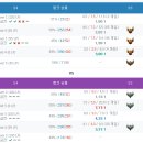 11시59분 이미지