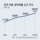 건은테크 동아일보