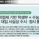 2028 티스토리