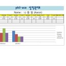 에이스인턴십 이미지