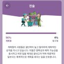 지에스25 서귀동홍북로점 | [제주도] 2박 3일 여행기 (feat. 회사 직원들과...) 일정표 공유⭕️