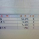 드림베이커리 이미지