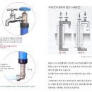형제철물점 - 공주시 영규대사로 478 | 형제철물점