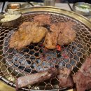 명량화로 이미지