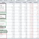 KC푸드(광천식품/상진기업) | 2024 05 24