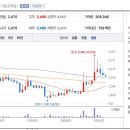 유한회사 세원기업