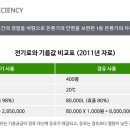 (주)하인지 이미지