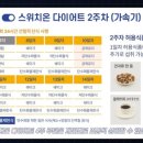 스위치온 네이버블로그