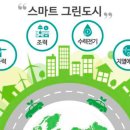 그린종합가스 이미지