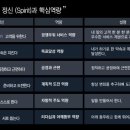 (주) 아모제