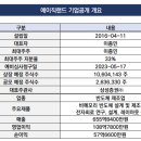 (주)디자인랜드