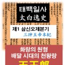 태백화랑 이미지