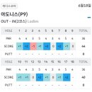 포천아도니스 대중골프장 | 아도니스cc 퍼블릭 포천 노캐디 골프장 라운딩 후기