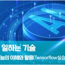 내일배움평생교육원 네이버블로그