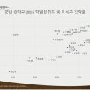분당-284 이미지