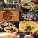 대구먹거리