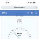 순풍산부인과의원 - 공주시 번영1로 50 | 순풍산부인과의원
