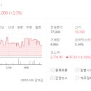조은케미칼