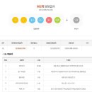 옥산행운로또복권방 이미지