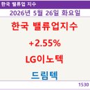 (주)이노텍코리아 티스토리