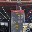 도도세차장서광주점