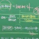 국어의두각국어학원 - 수성구 달구벌대로 2527 | [국어 이승모T 수강 후기- 시즌2 5주차 '이승' 모의고사]