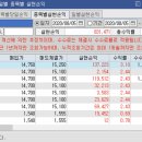 장원약품 이미지