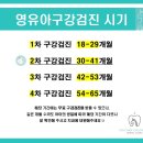 유니콘치과의원 이미지
