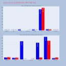 삼일메디칼 이미지