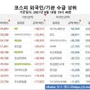 (주)제일기획 이미지