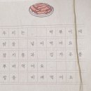 4529 | 백종원의 골목식당 방영 마성의 그곳 은희네 온집닭떡볶이 상도본점 내돈내산 솔직 후기