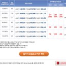 송도D11블럭 더샵그린워크2차 2012.3.1목오픈..643세대...외국인 임대 22세대별도...입주예정일 2014.9월 이미지