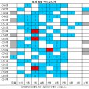 1066회 해외로또 당첨번호 완료 이미지