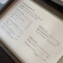 동경마트 - 용인시 수지구 현암로 82 | 동경마트