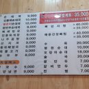 김둘레순대국 이미지