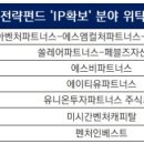 유한회사 가이아 이미지