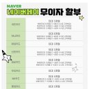 더랩스휘트니스석촌 이미지