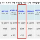 뻥튀기플러스