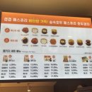 숲속호두 이미지
