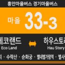 버스정류소_주공아파트5단지 이미지