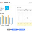 달빛테라피 이미지