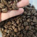 커피크레마 이미지