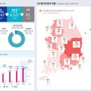 리노환경연구소