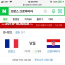 러시아월드컵 결승전 프랑스vs 크로아티아 축구달글⚽️ 이미지