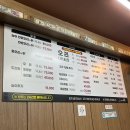 월출산생오리 이미지